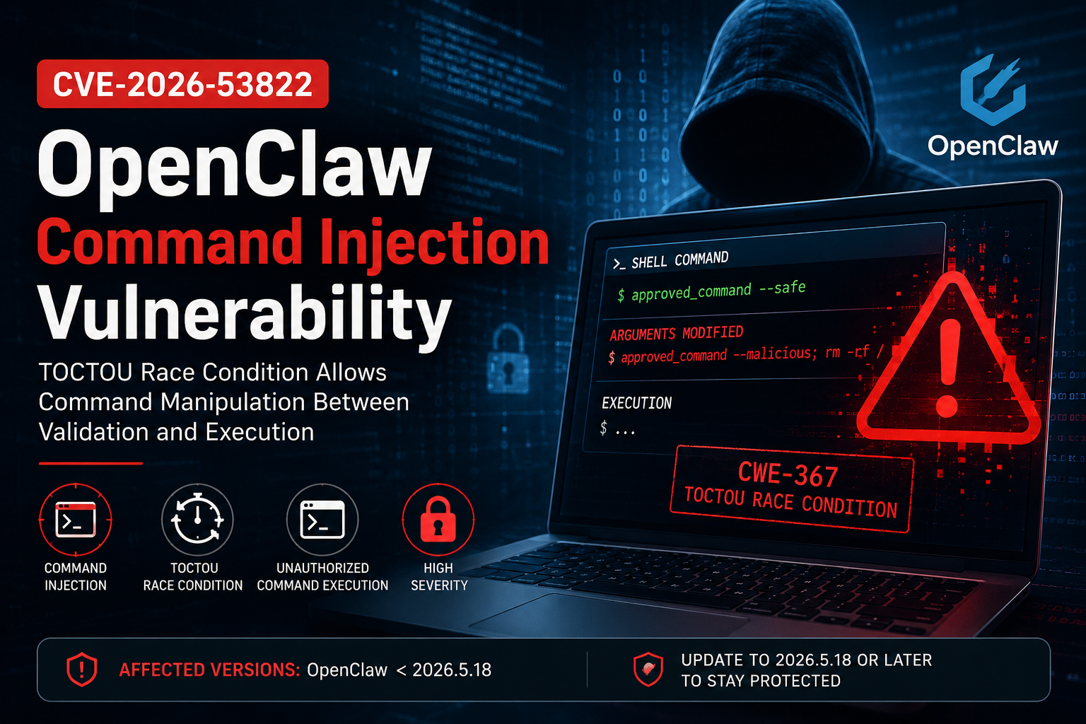CVE-2026-53822 Explained: OpenClaw Command Injection Vulnerability, Technical Analysis, Exploitation Risks & Mitigation Guide