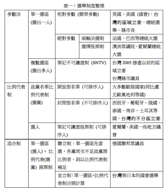 Source: https://whogovernstw.org/2014/05/20/fangyuchen1/