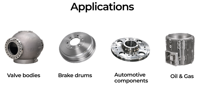 Applications