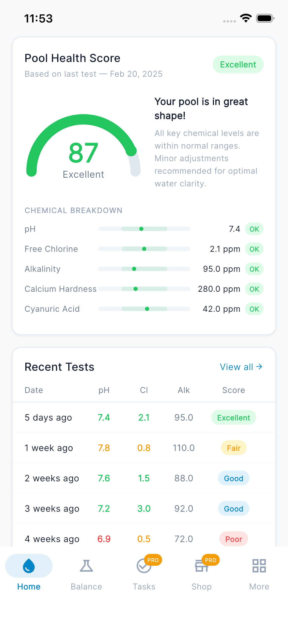 Home — Quick Actions & Forecast