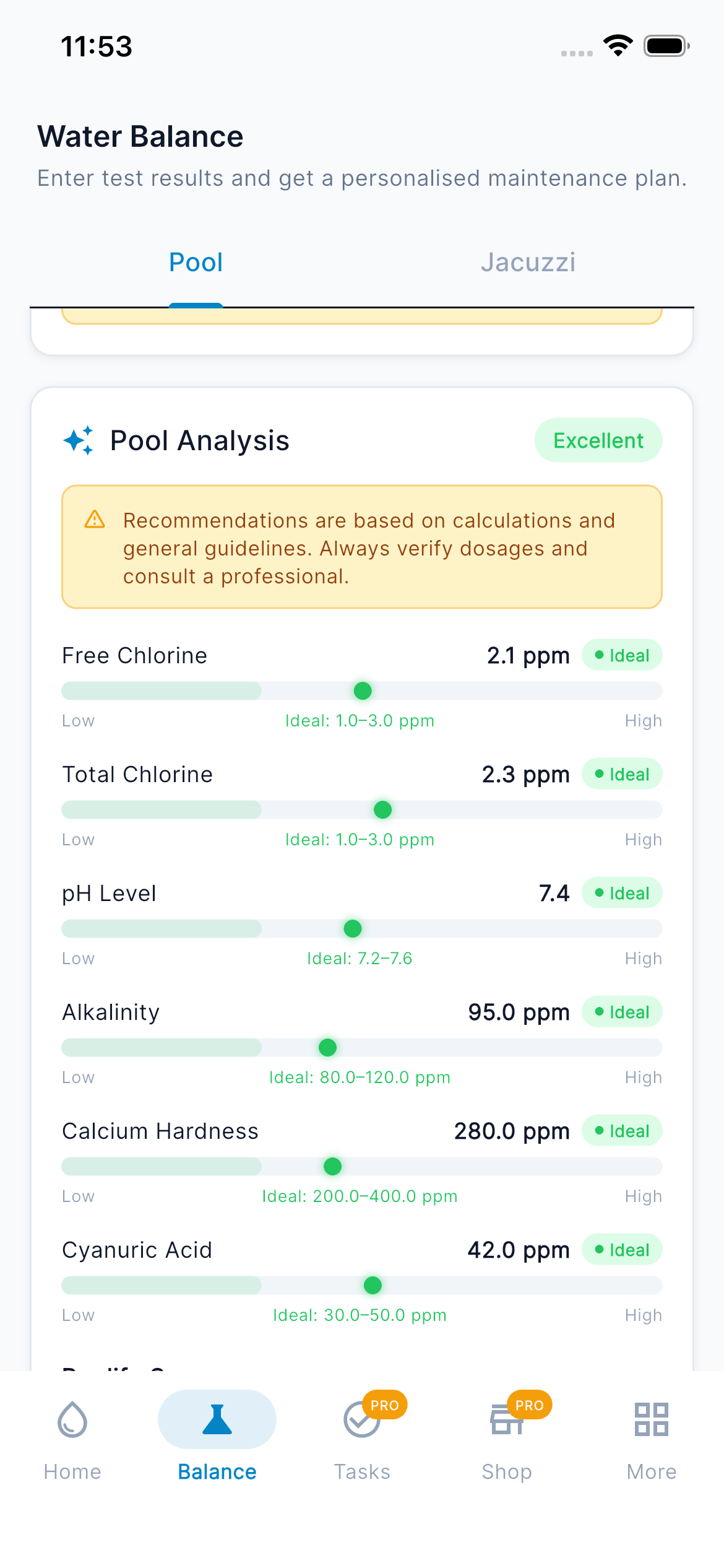 Water Balance — Recent Tests