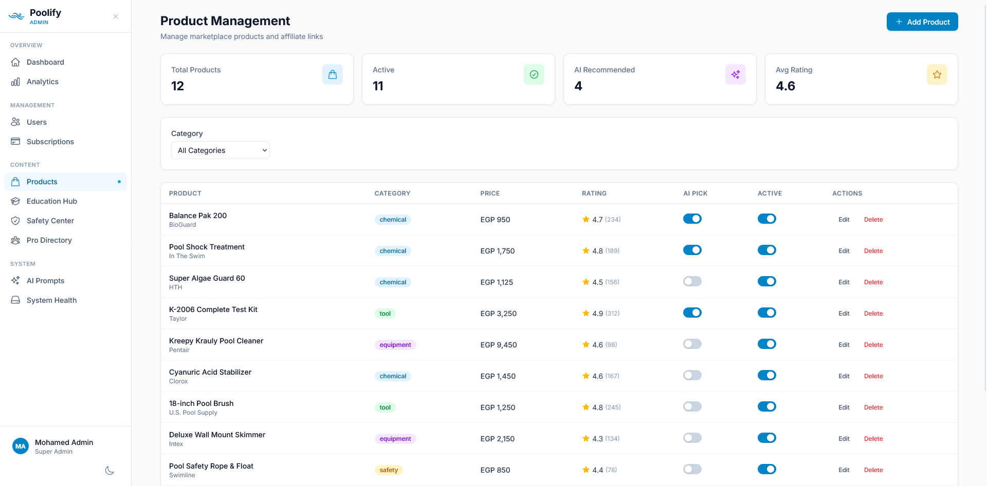 Product Management