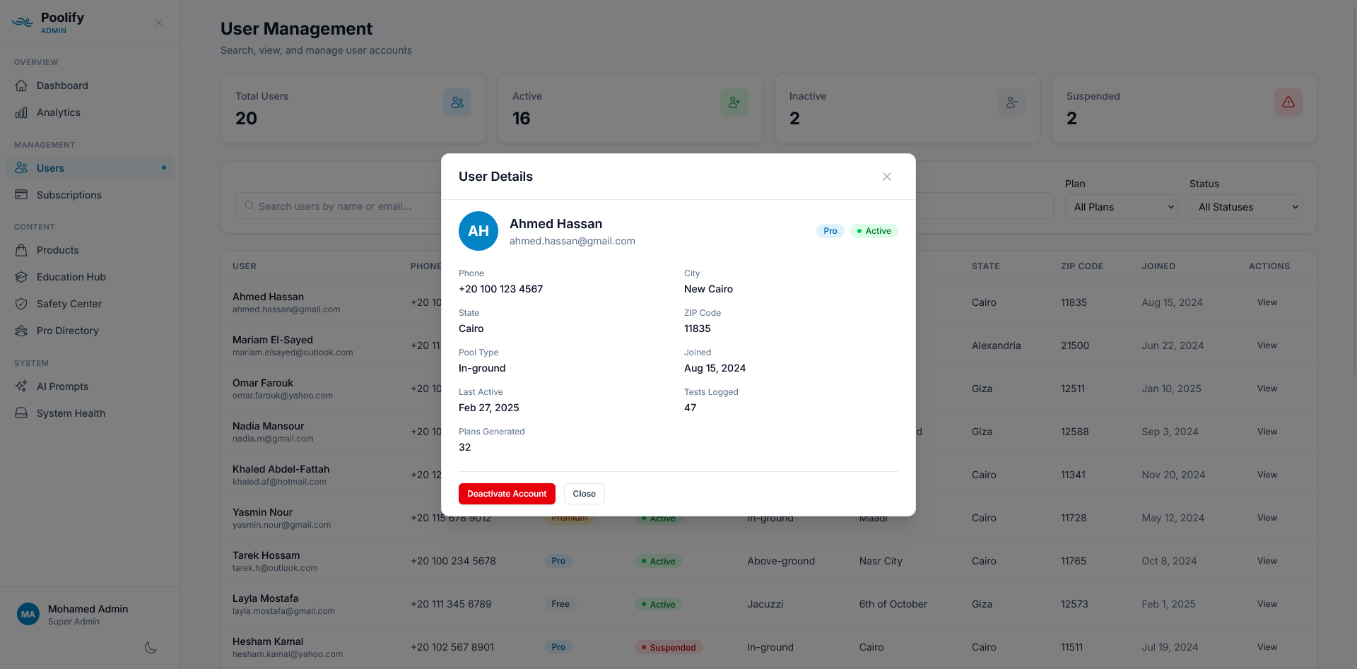 User Management — User Details