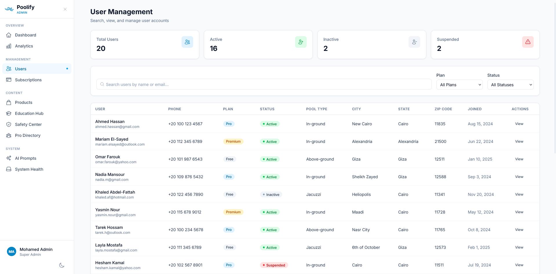 User Management