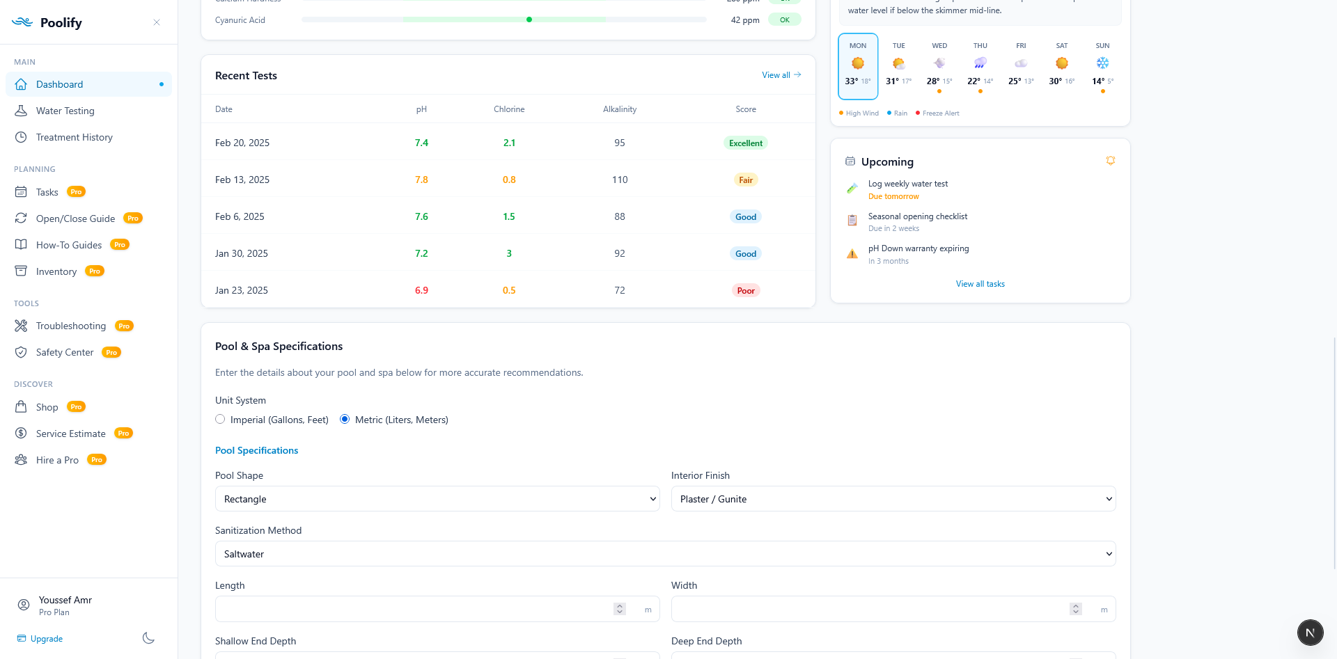 Dashboard — Recent Tests