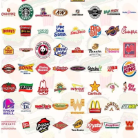 Fast Food Restaurants tier list thumbnail