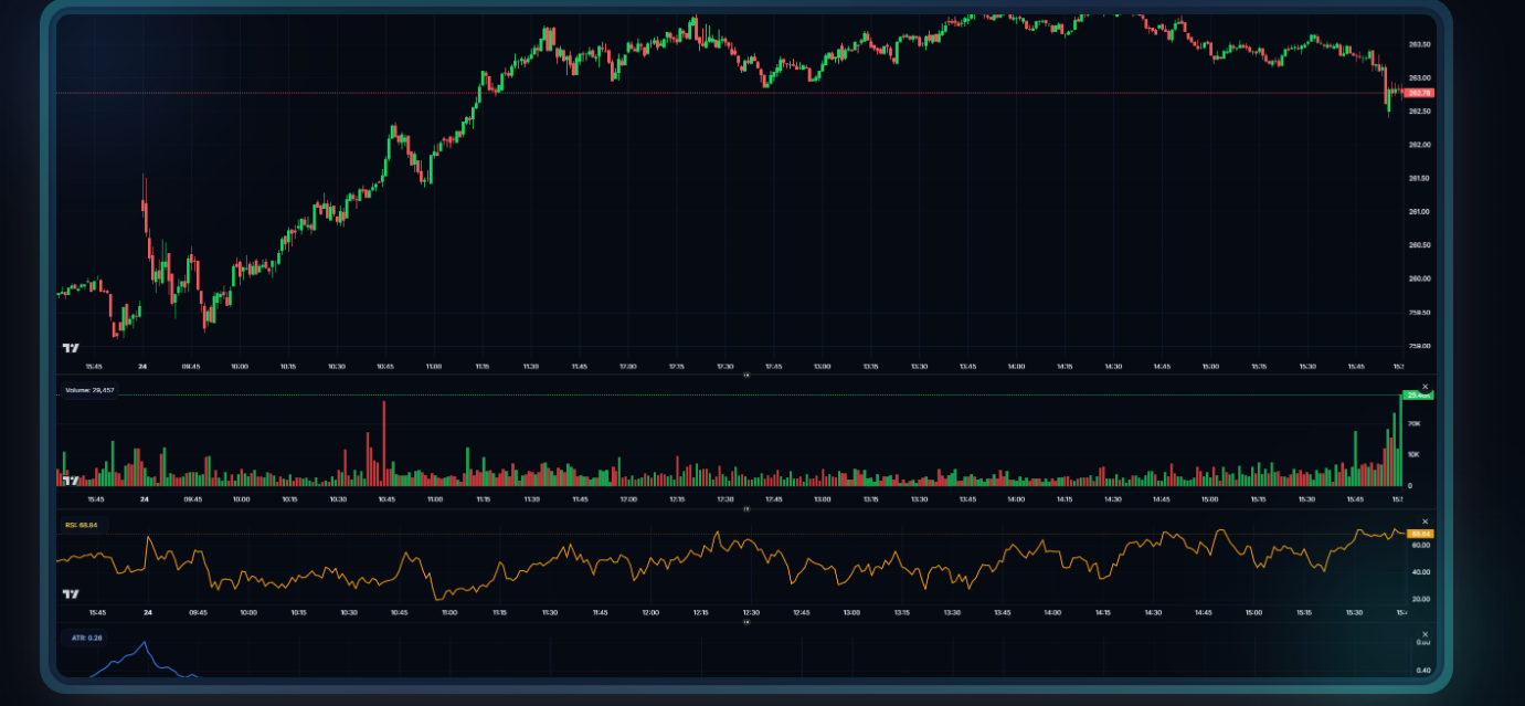 Prop Firm API – Real-Time Trading & Account Management Platform