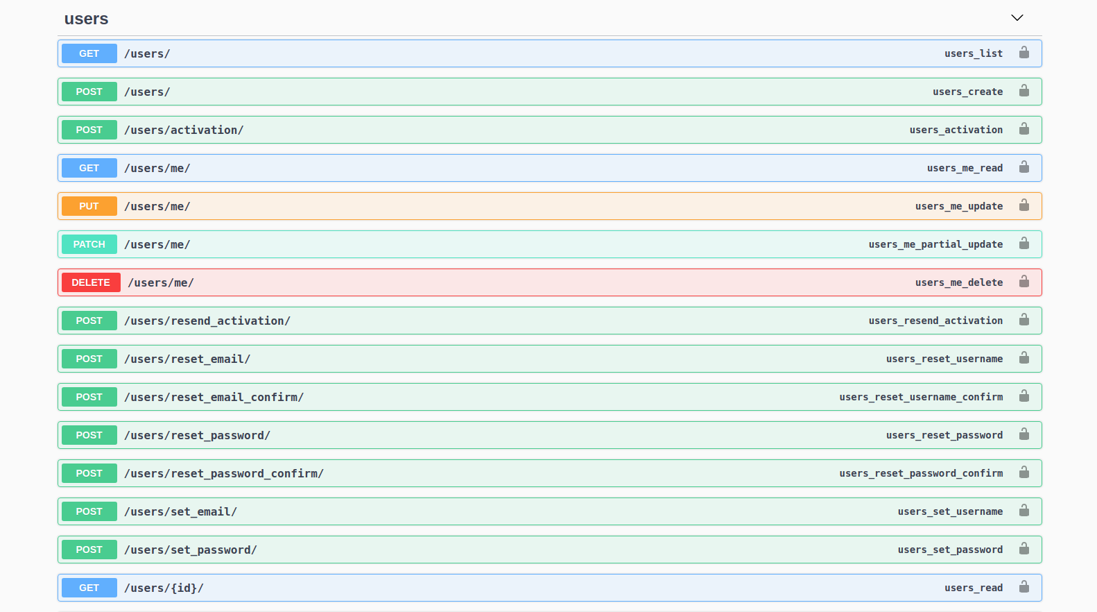 Api docs
