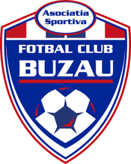 FC Gloria Buzău