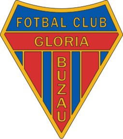 FC Gloria Buzău