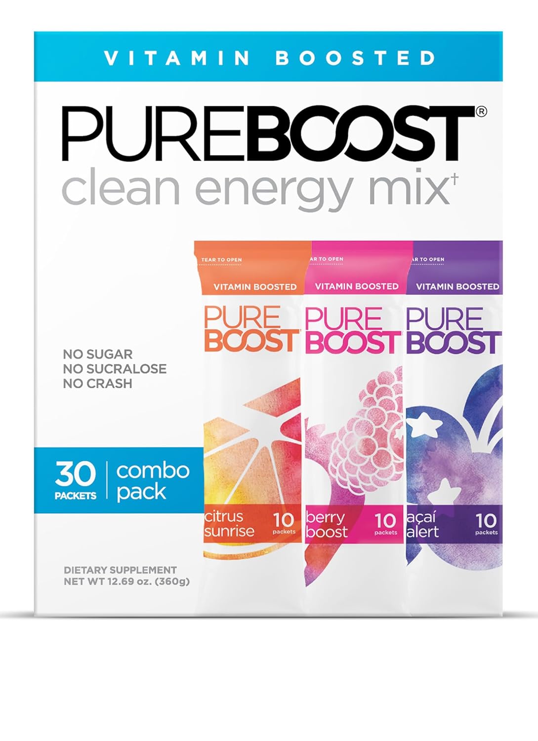 Pre-Workout Powders vs Natural Energy Boosters (2025)