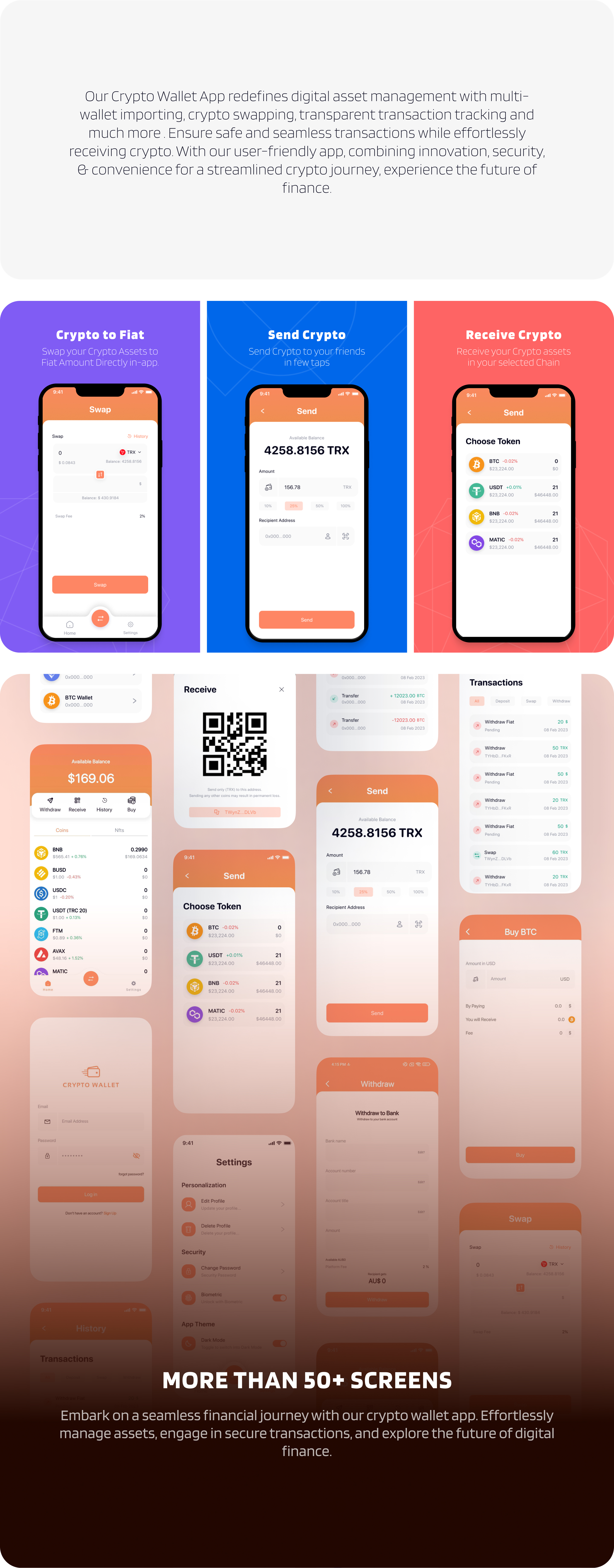 Ultimate Crypto and NFT Wallet Solution: Fully Functional Mobile App with Admin Panel