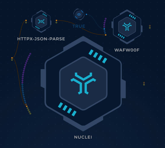 Adding Nuclei To HTTPX Output