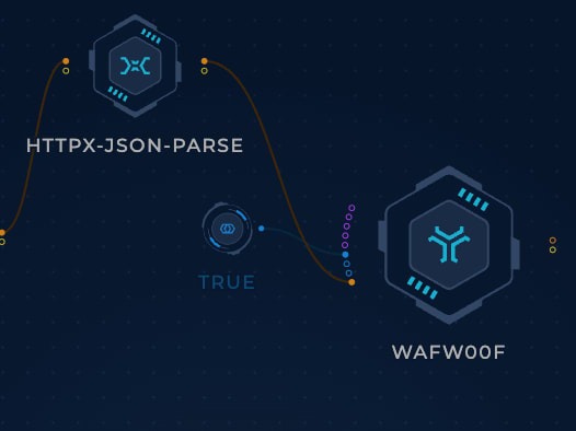 Adding WAF Node