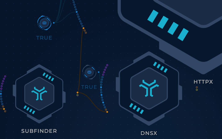 HTTP Probes and Tech Detection