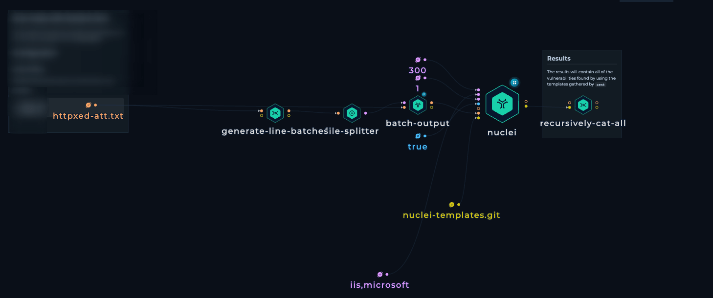 Trickest workflow with 5 nodes connected and different inputs