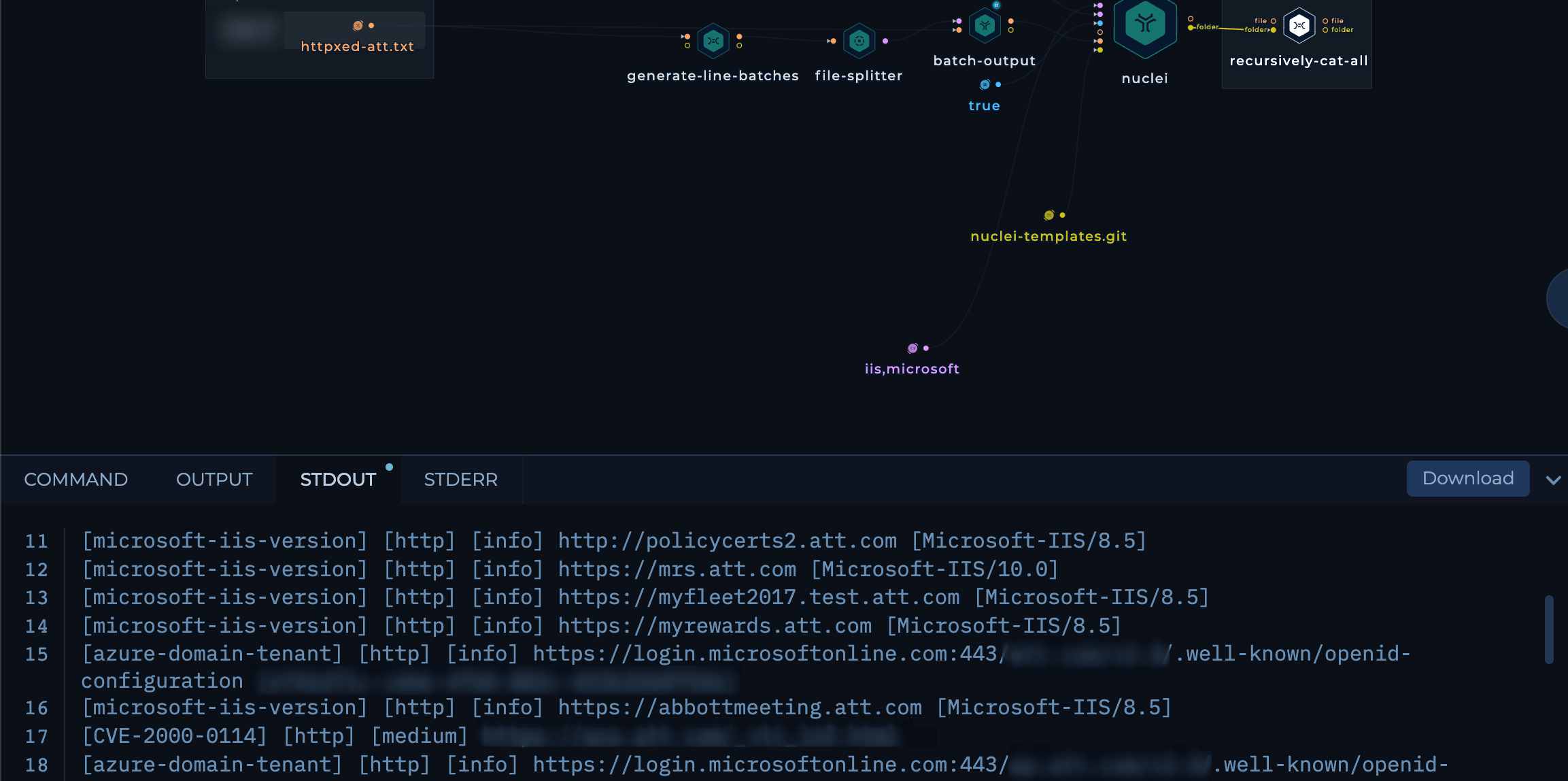 IIs security workflow run results