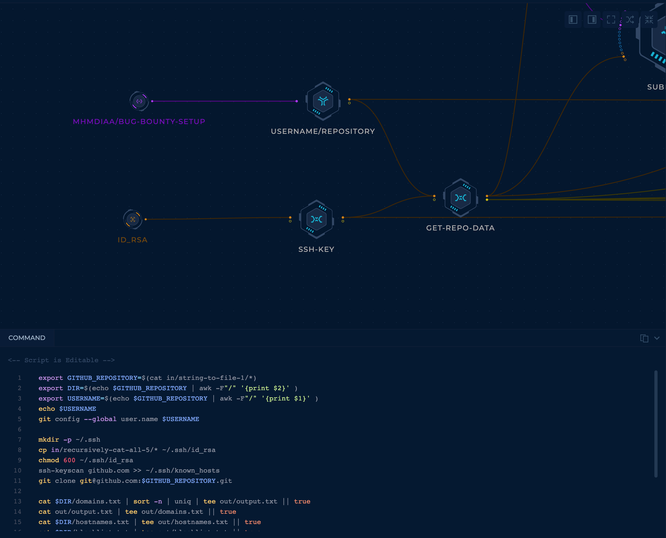 GitHub Repository Data