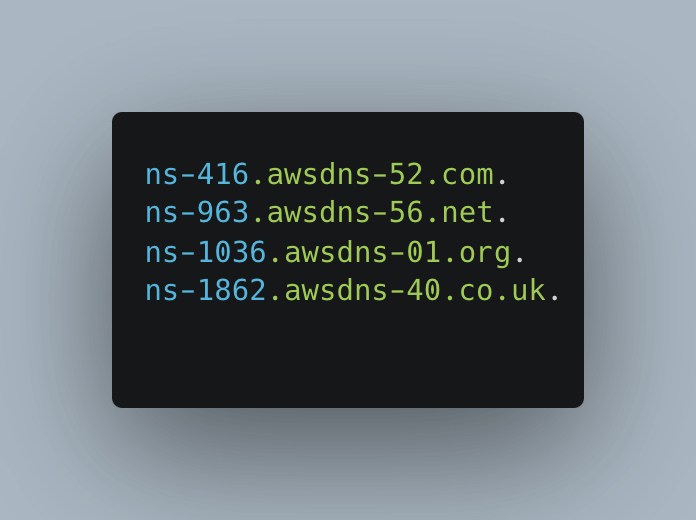 awsdns in terminal