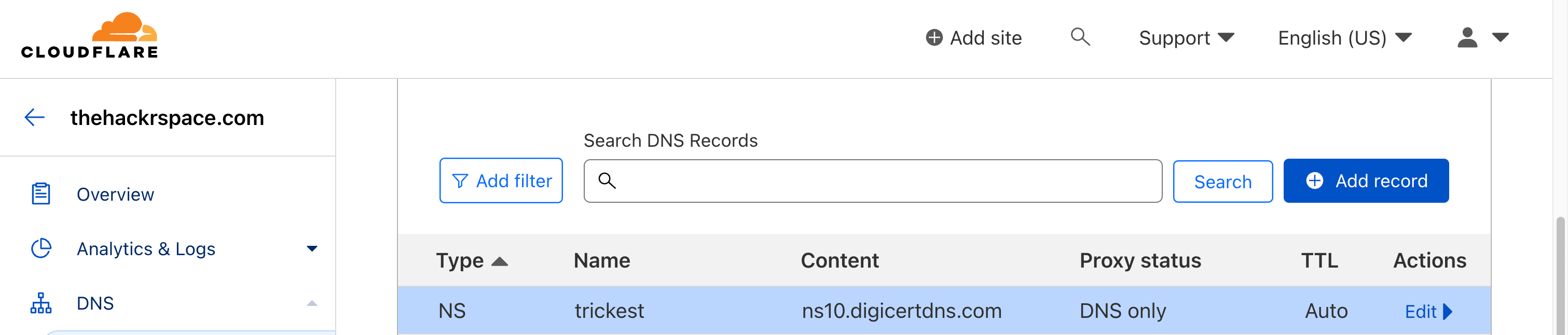 NS Records forgotten or not removed for the Domain