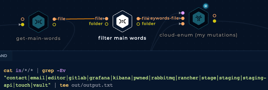 FILTERING-MAIN-KEYWORDS