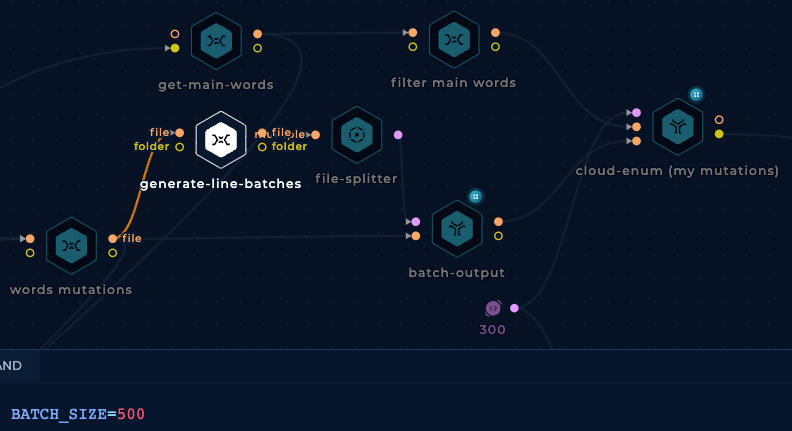 MUTATIONS BATCHES