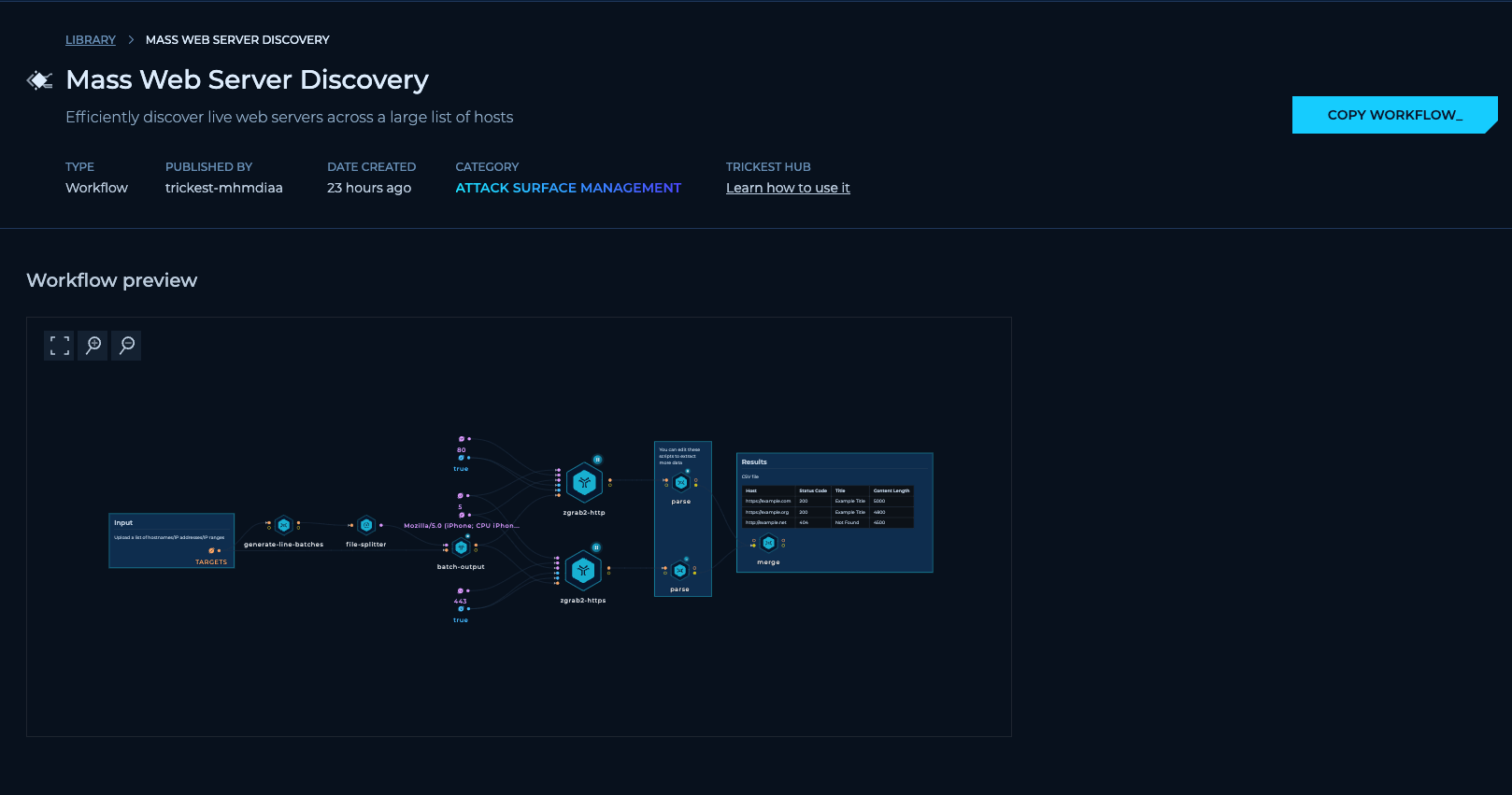 Mass Web Server Discovery Library Workflow