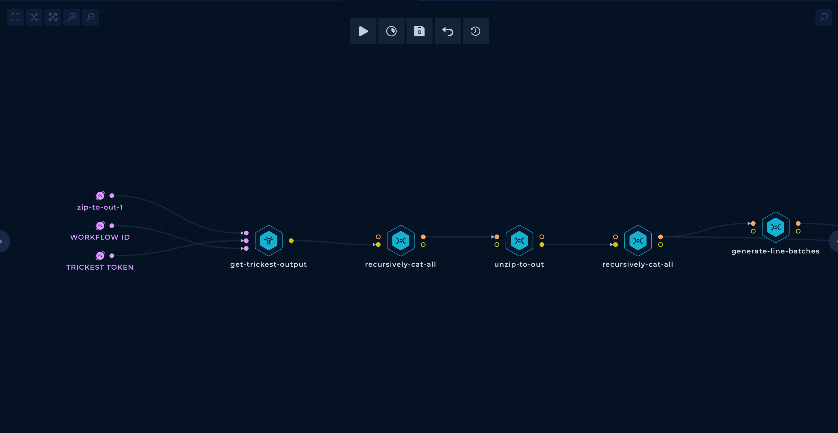 Get Zip node of the Check domain for cloudflare Trickest workflow editor