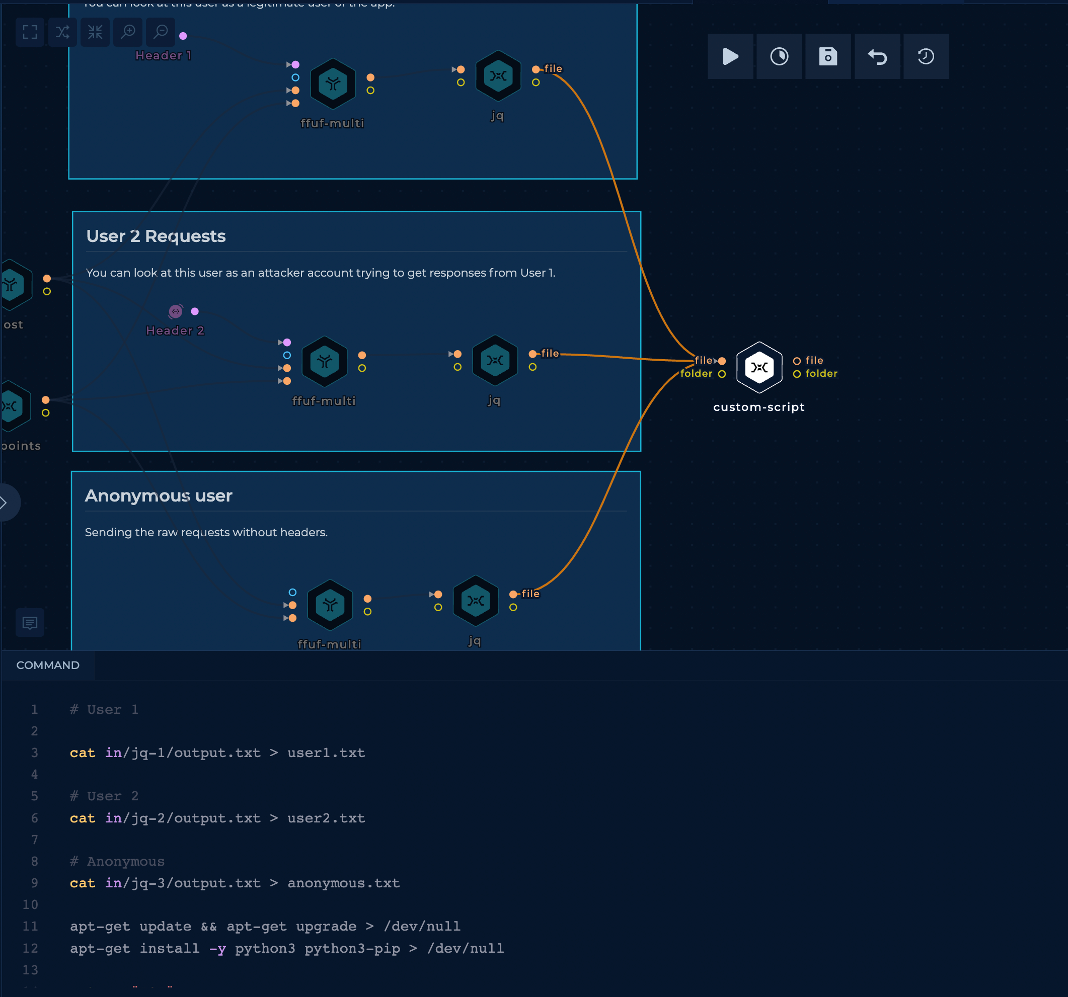 API Compare Responses