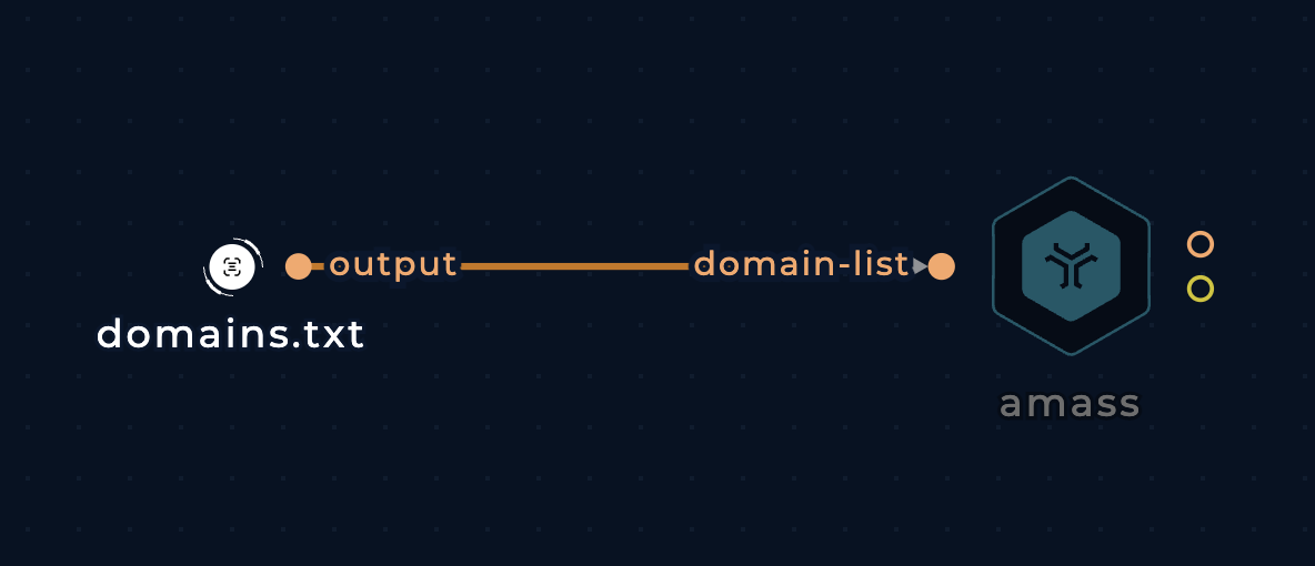 targets file and amass nodes in the workflow editor