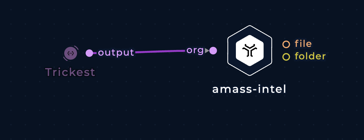 amass-intel node with domain input node in the workflow editor