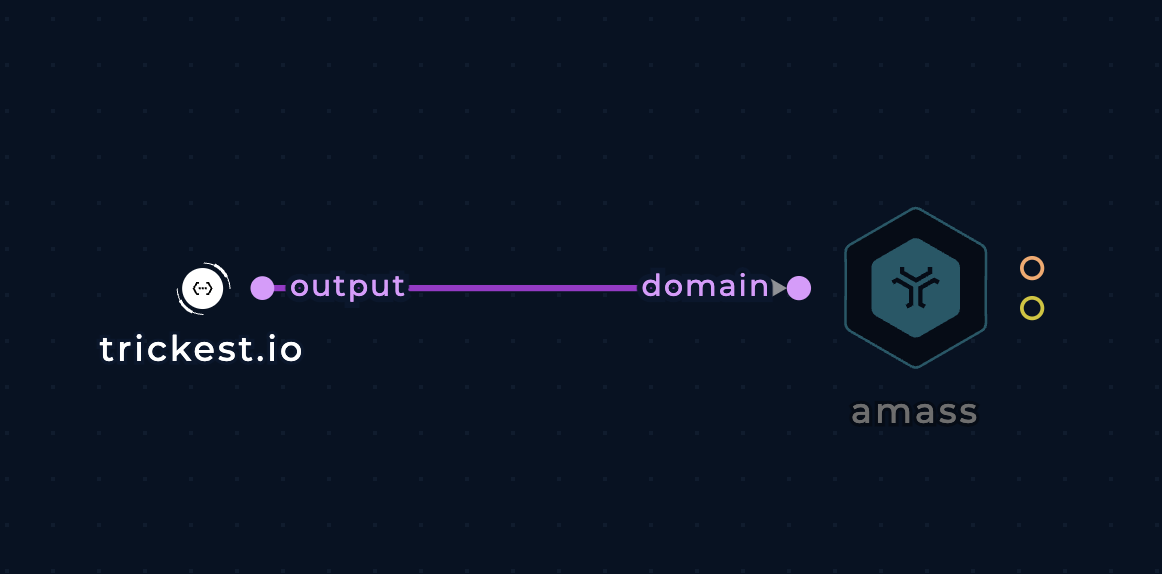 target domain and amass nodes in the workflow editor