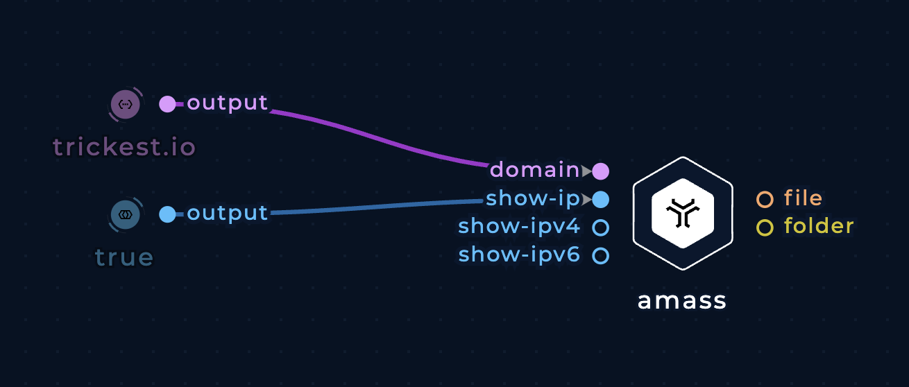 different inputs for amass node in the workflow editor