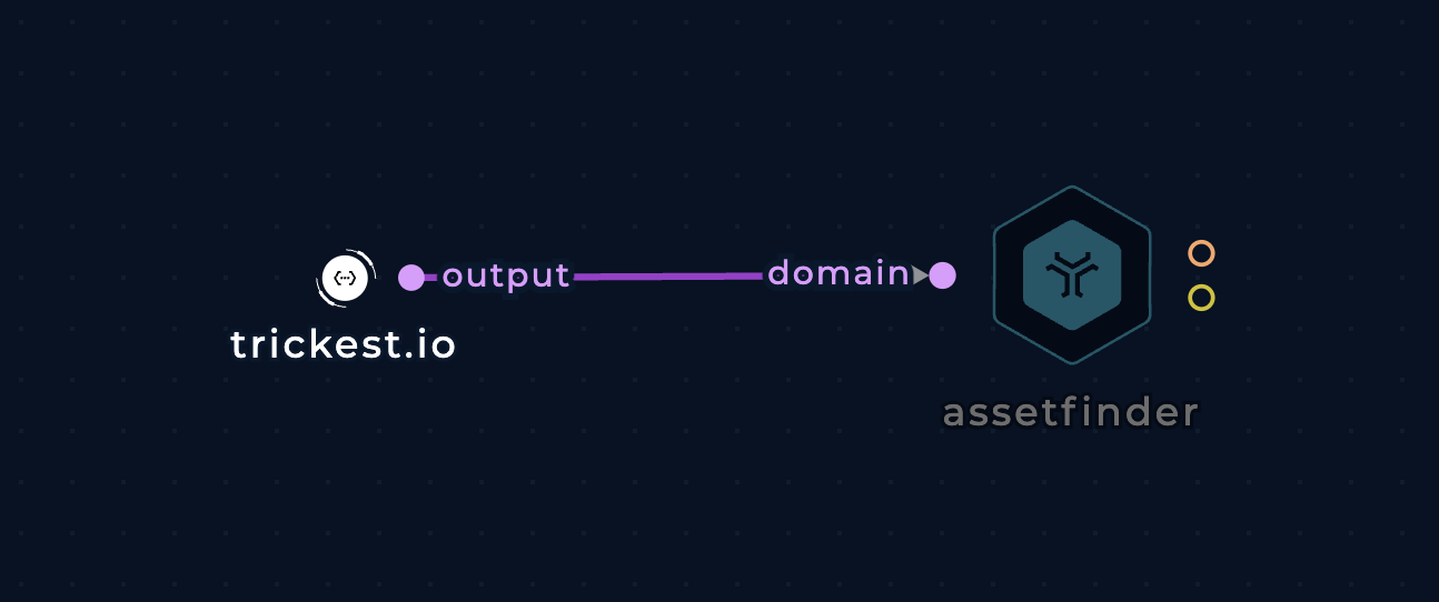 assetfinder node connected with domain input node in the workflow editor