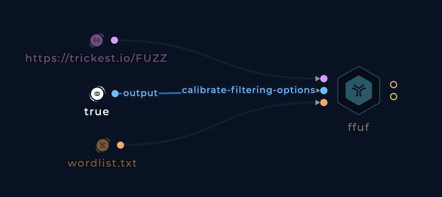 screenshot of the fuff node connected to three input nodes on the left side in the workflow editor