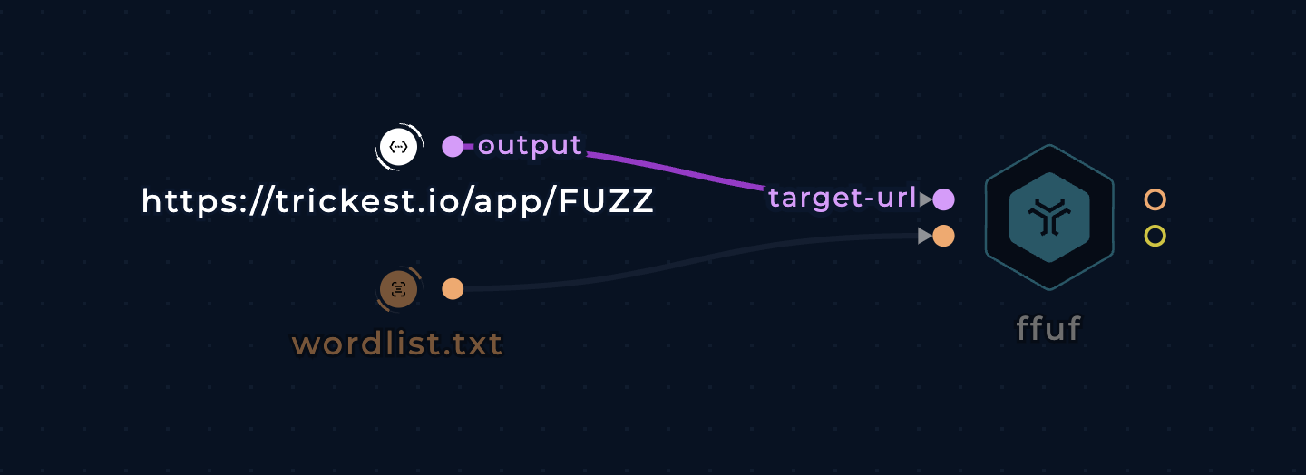 screenshot of the fuff node connected to two input nodes on the left side in the workflow editor