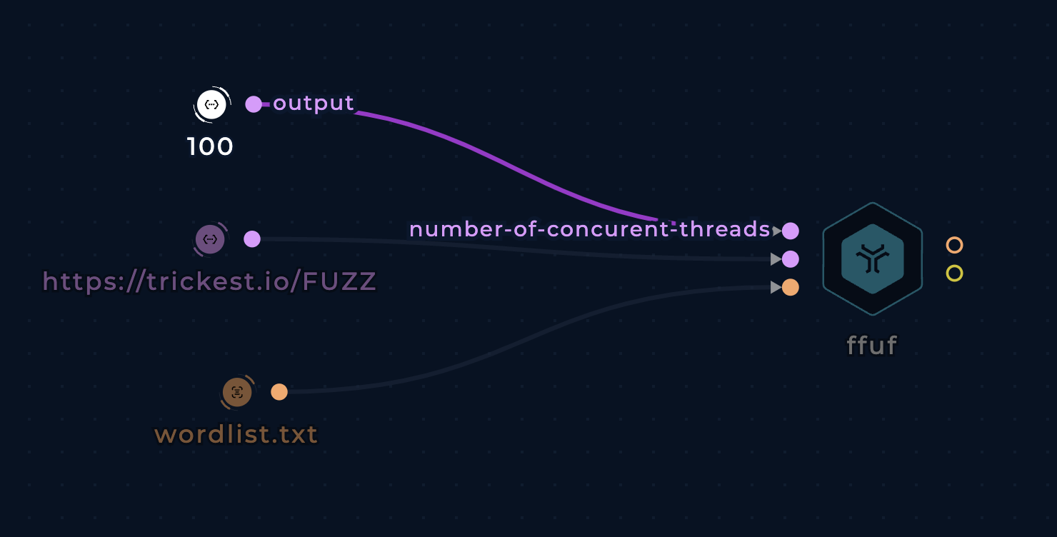 screenshot of the fuff node connected to three input nodes on the left side in the workflow editor