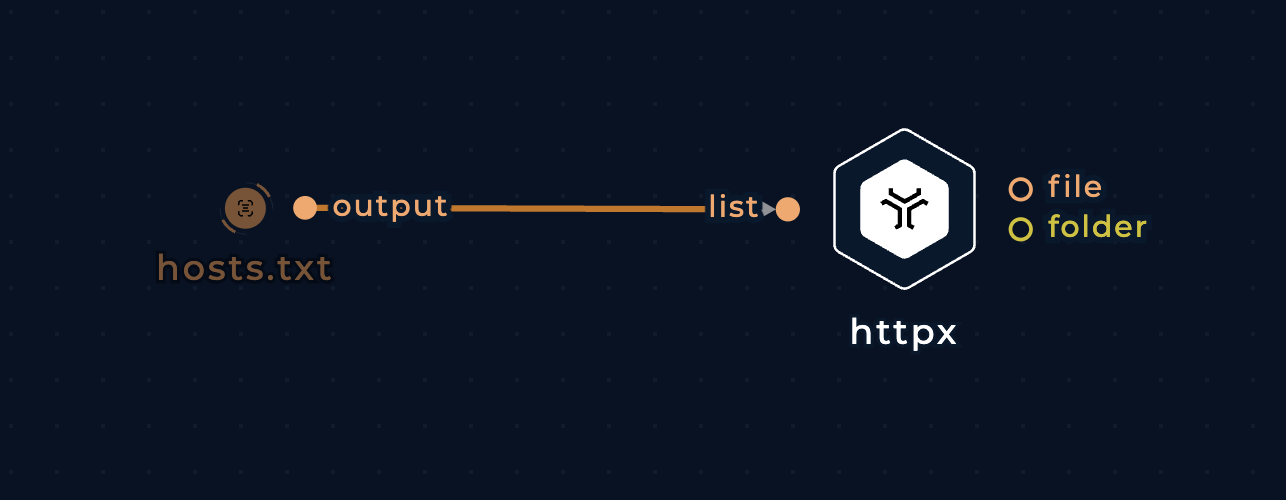 screenshot of the httpx node connected on the left side with file input node in the workflow editor