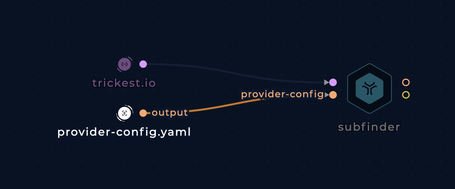 Screenshot of subfinder node connected to two input nodes on the left side in the workflow editor on Trickest