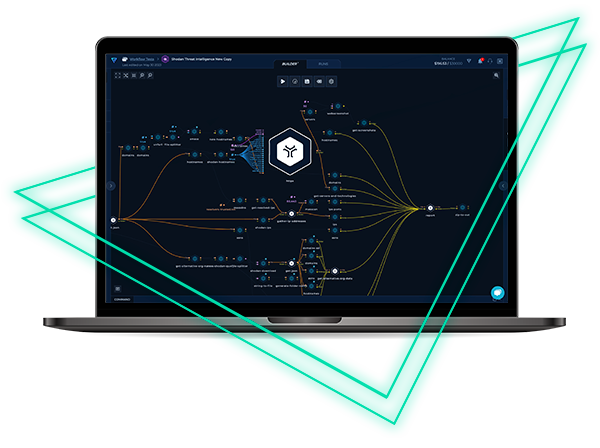 Automated Threat Intelligence