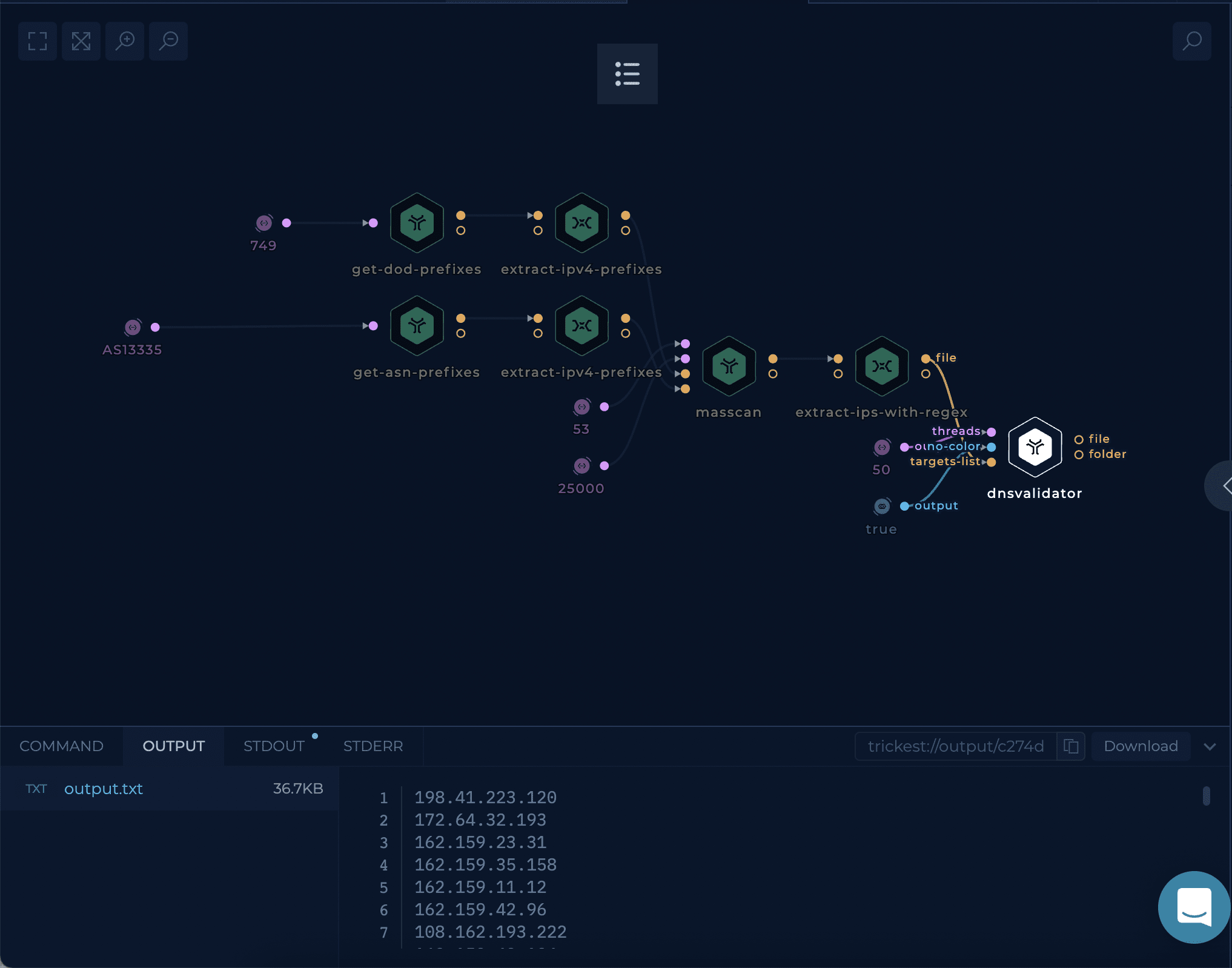 Workflow results