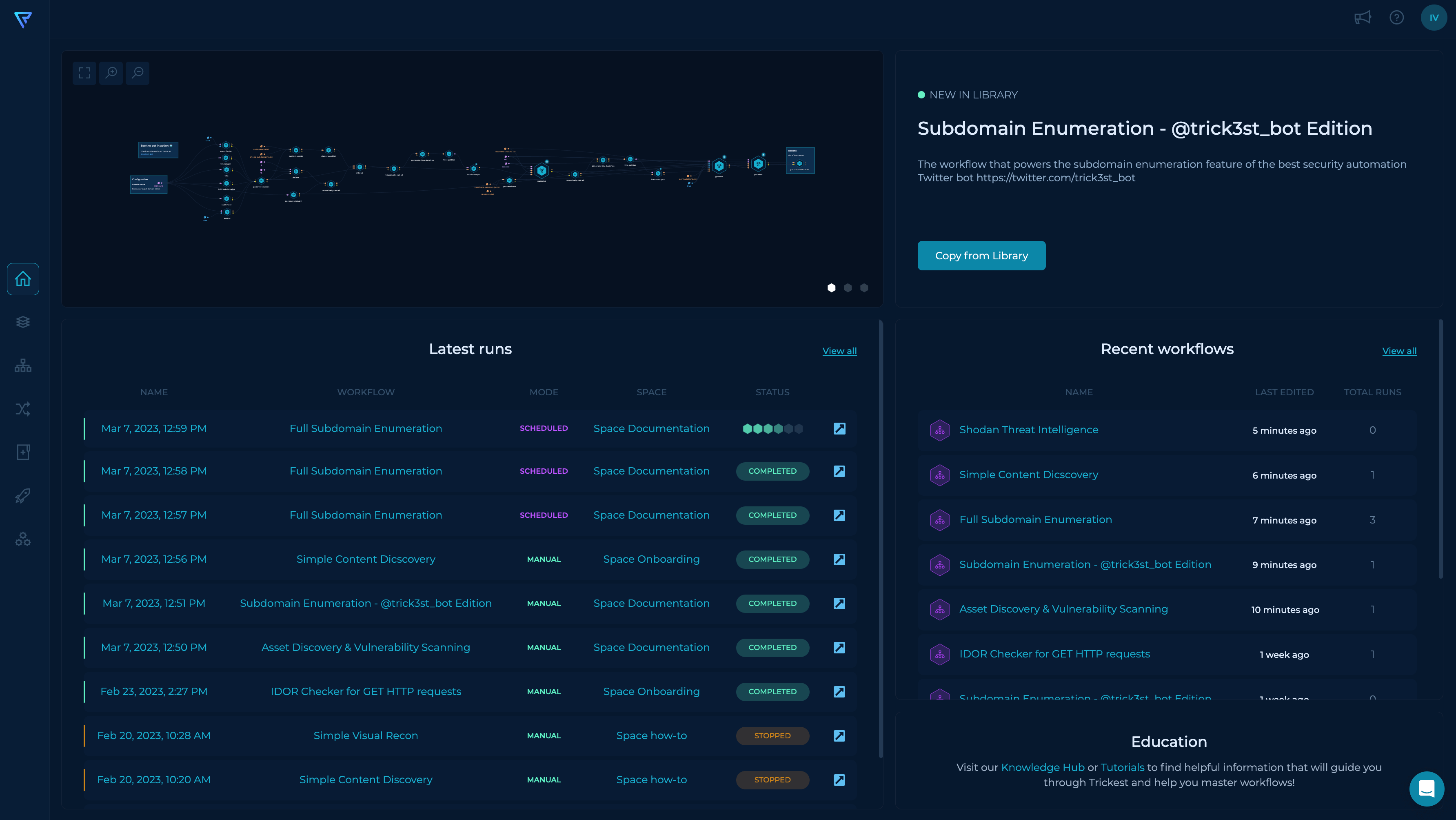 Trickest platform dashboard