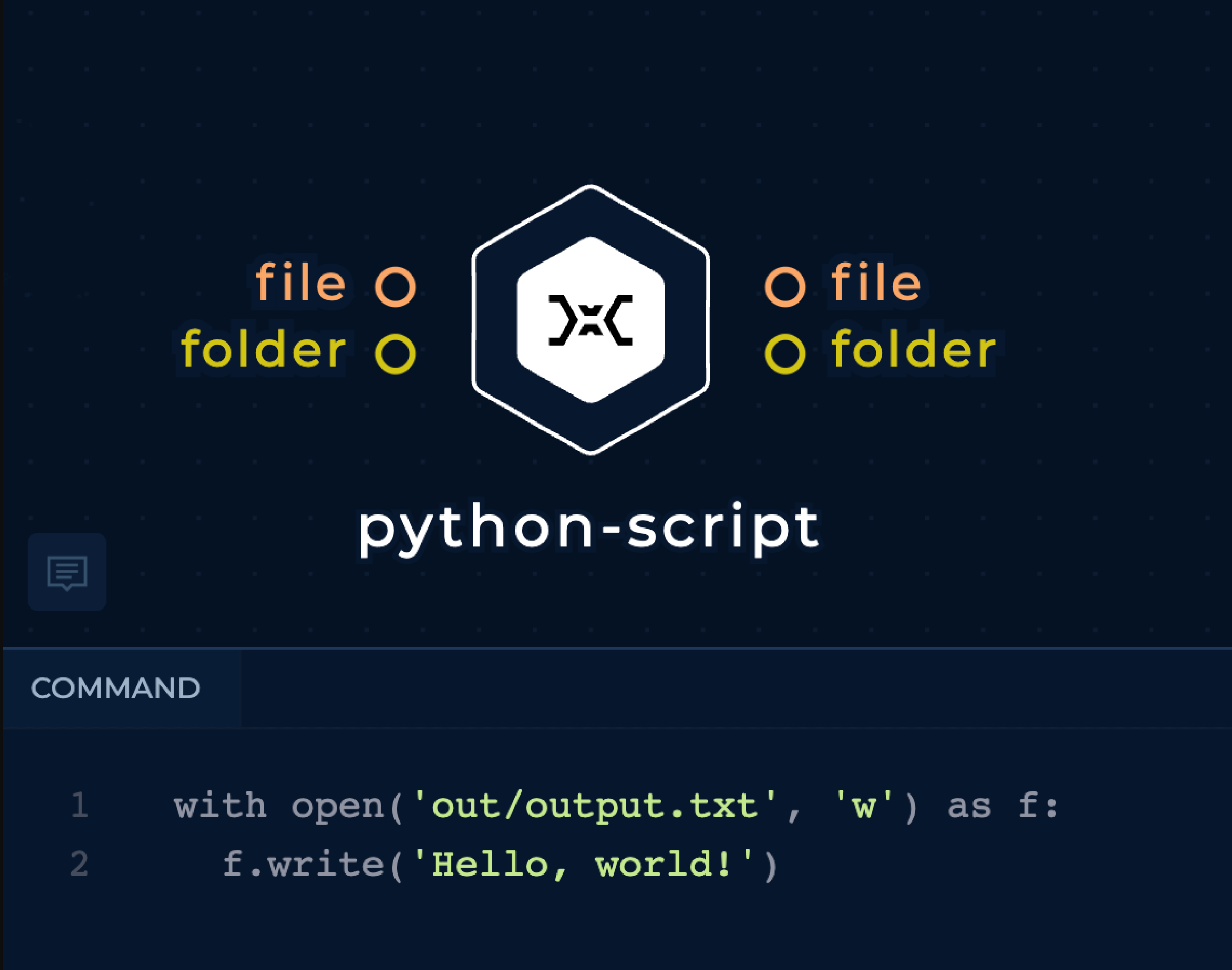 Python Script Node in the workflow eidtor