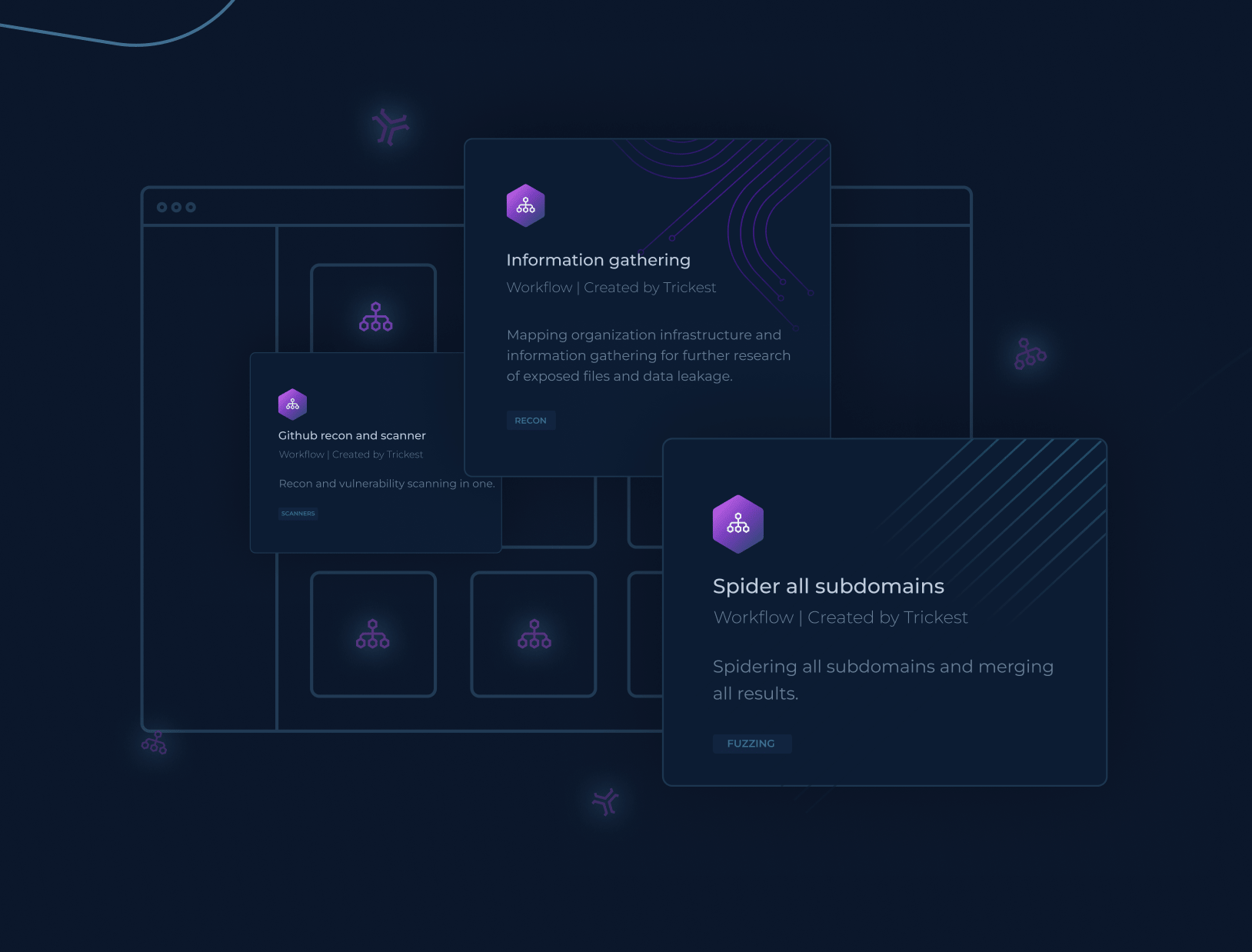 Preview of three Trickest Workflow Cards from the Library