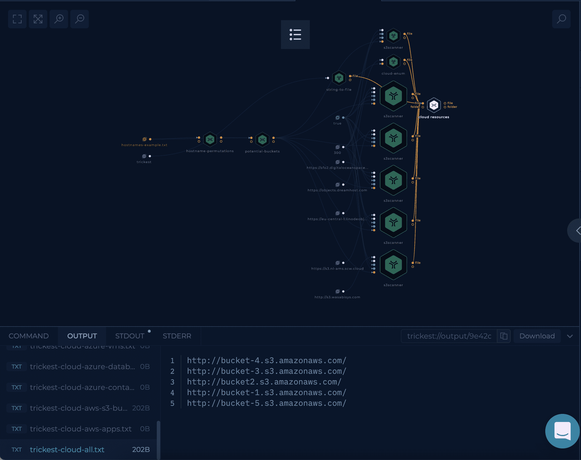 workflow results node highlighted in the editor