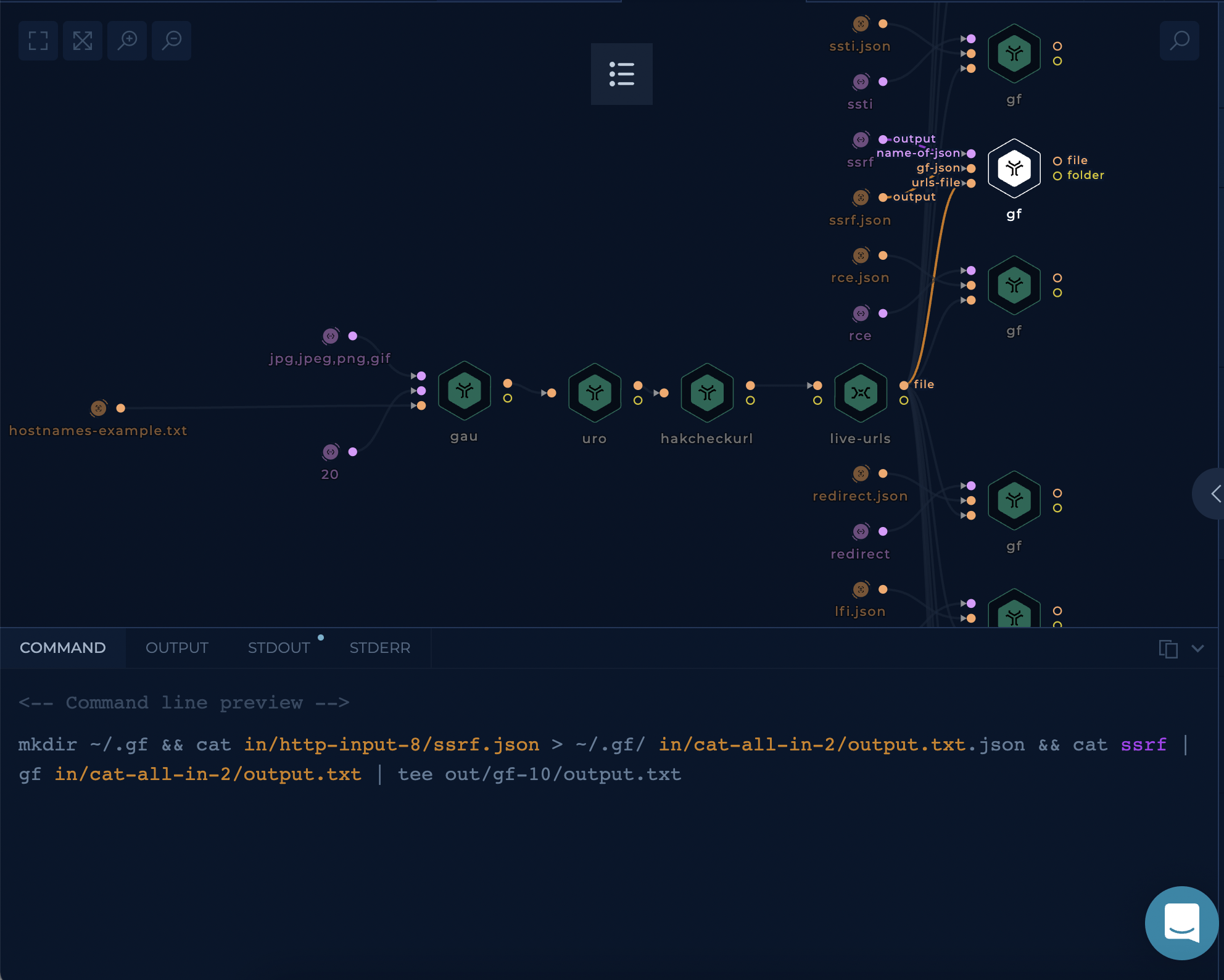 Get all URLs and classify by vulnerability type workflow results