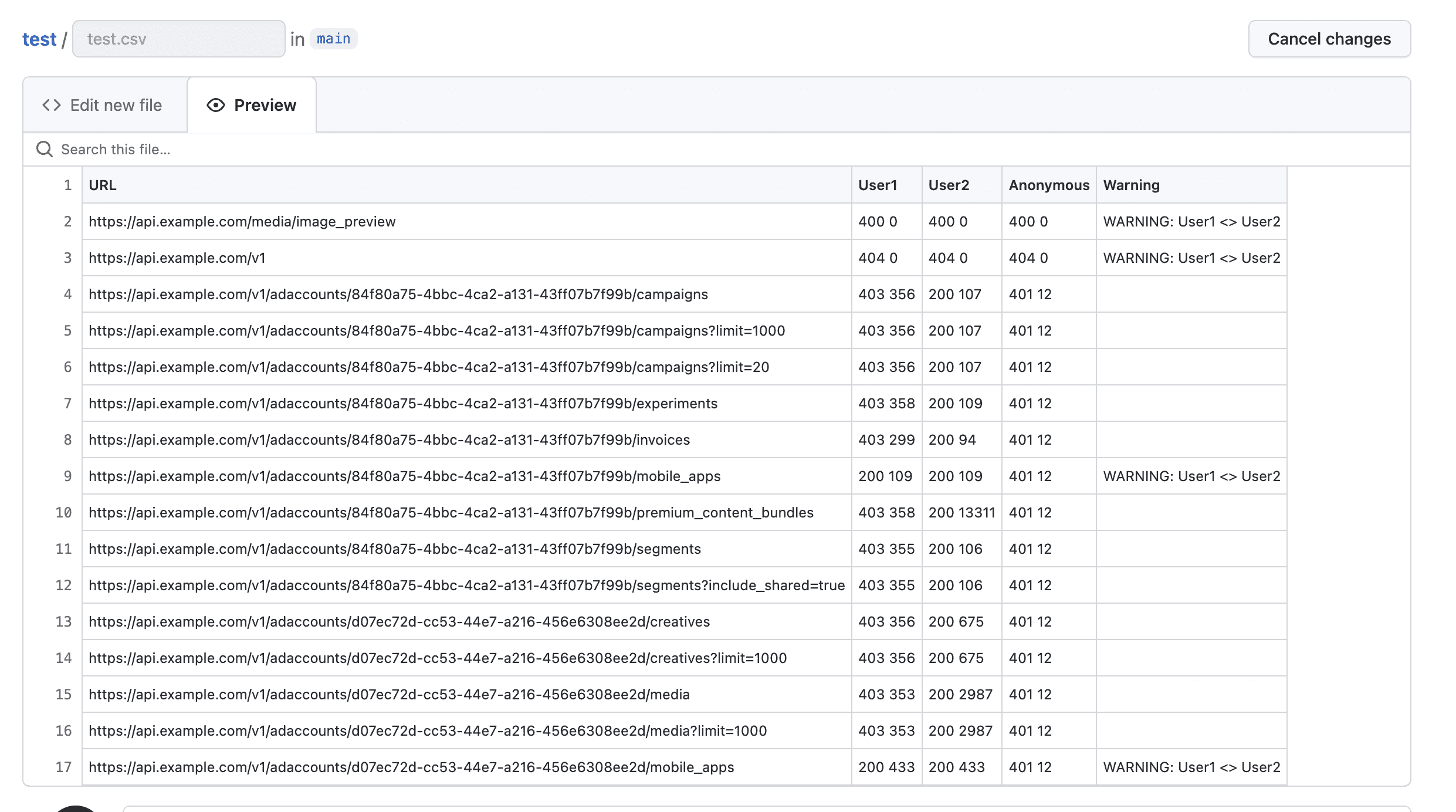 API Compare Responses