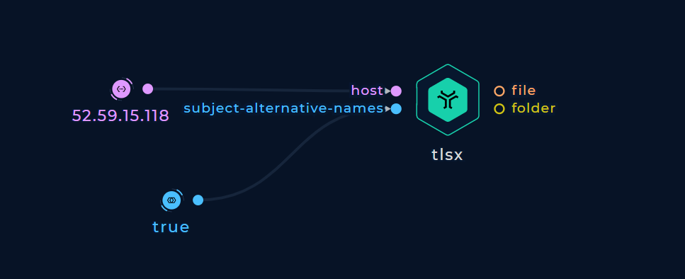 Screenshot of tlsx node connected to two input nodes node in the workflow editor