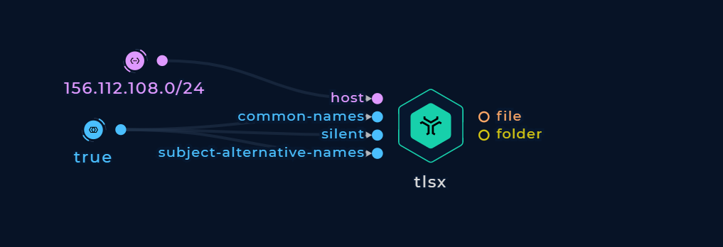 Screenshot of tlsx node connected to two input nodes node in the workflow editor