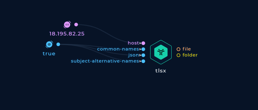 Screenshot of tlsx node connected to two input nodes node in the workflow editor